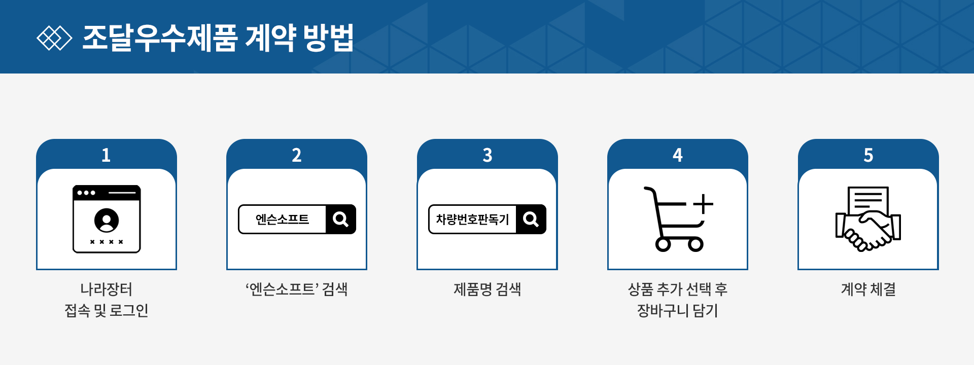 ���޿����ǰ ��� ���