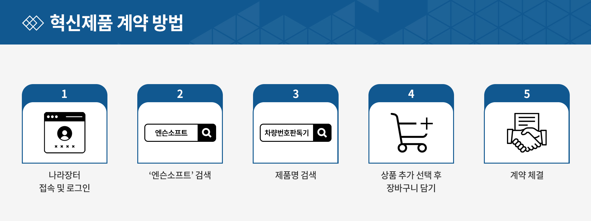 ������ǰ ��� ���