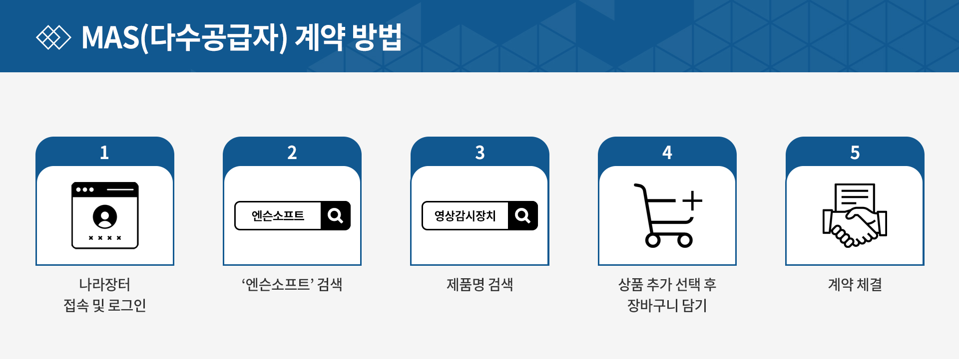 MAS ��� ���